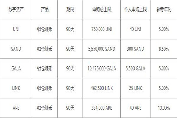 芝麻交易所app官方下载2022最新v6.1.23-ok最新版下载升级-第3张图片-芝麻交易所下载